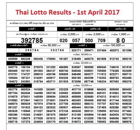 thai lottery 2017|Thailotto2017: Thai Lotto Full Result 2017 .